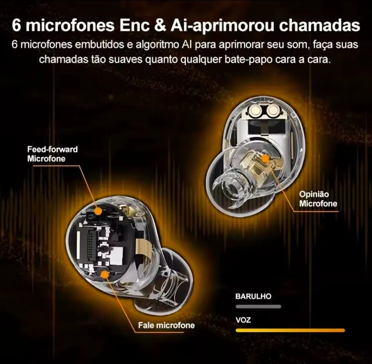 Fone QCY HT07 ANC - Foto 5