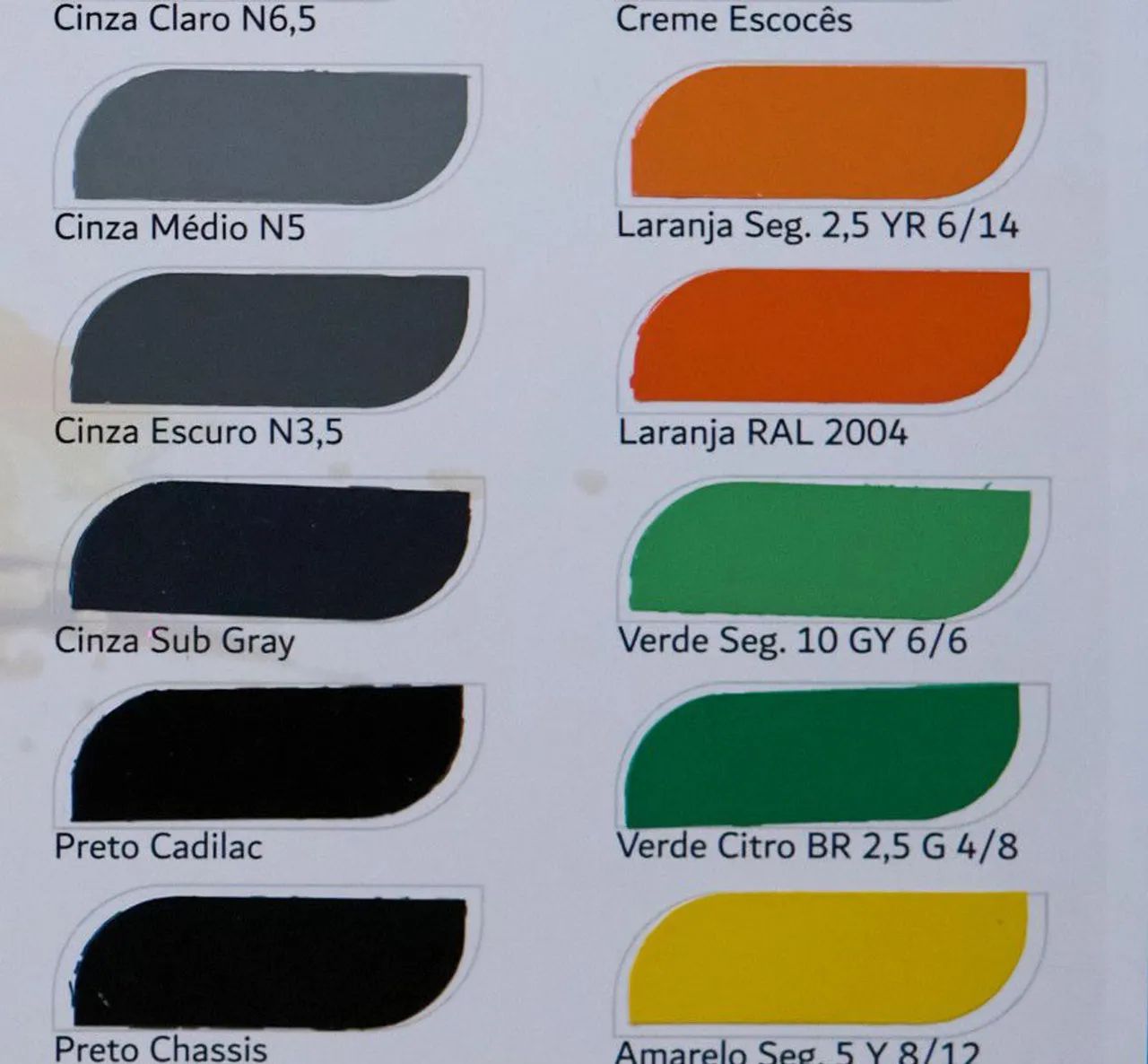 Tintas esmalte sintético Pus Epóxi .