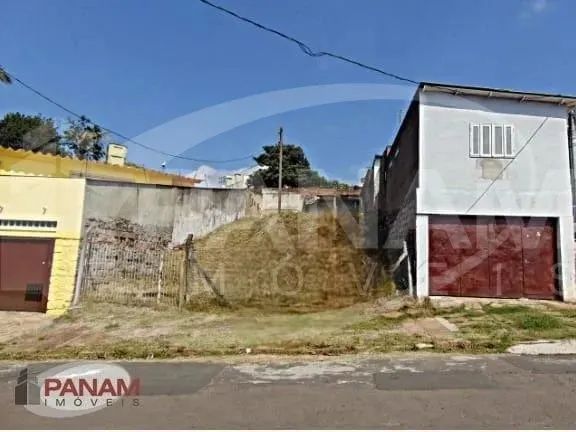 Terreno em Jardim Itu Sabara.