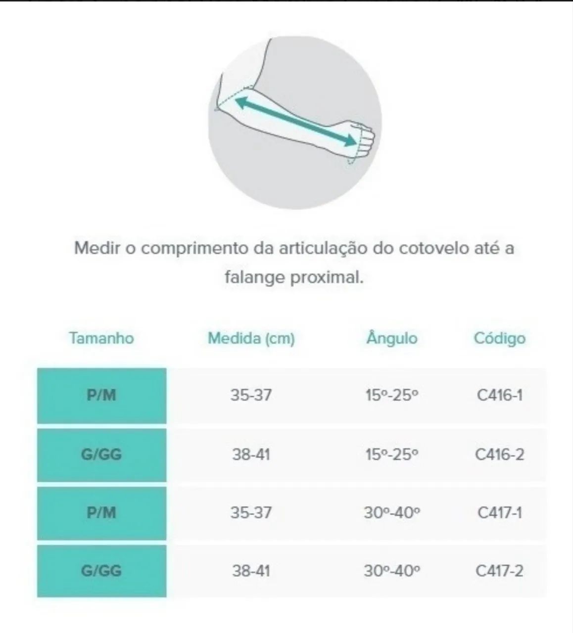 Tipoia Funcional Para Membro Superior C416 15º À 25º Chantal - Foto 5