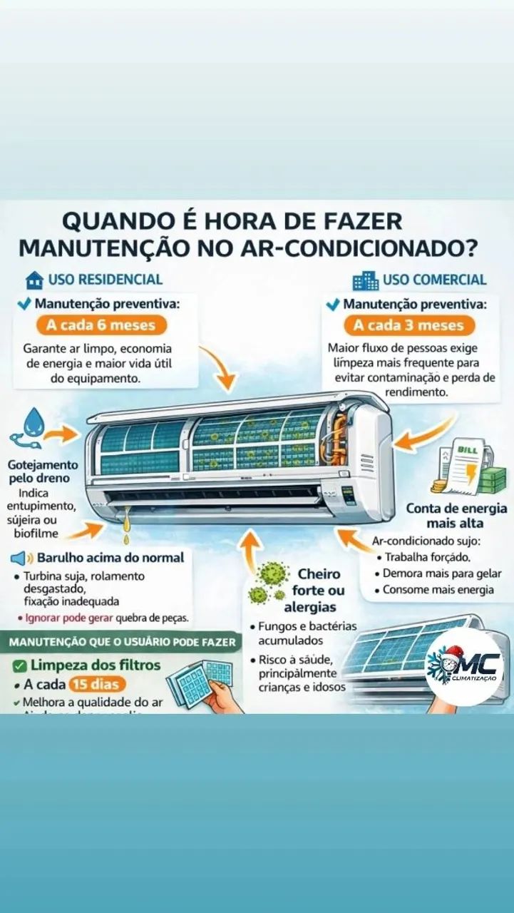 Manutenção e instalação de ar-condicionado  - Foto 5