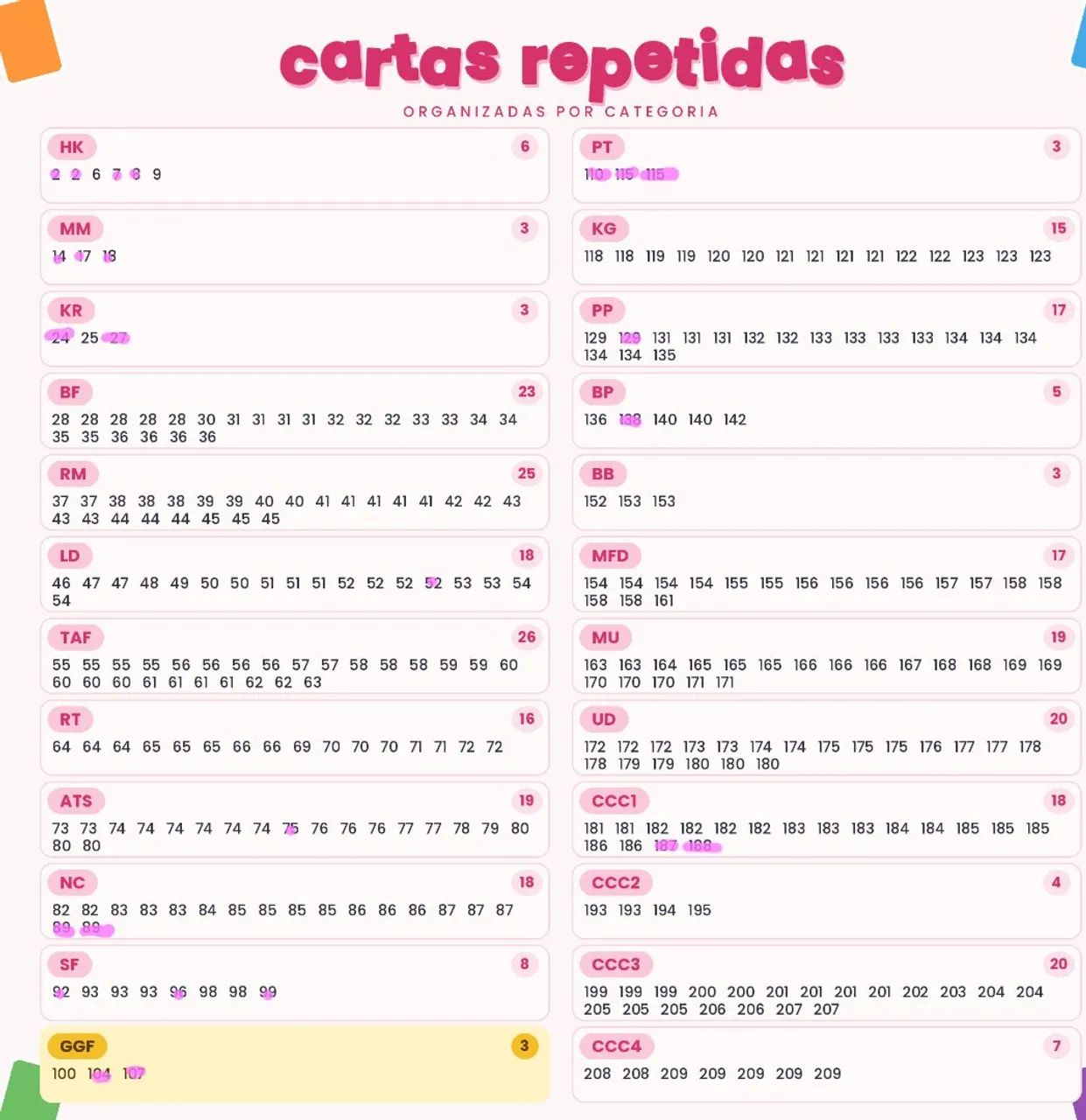 Cartas Hello Kitty and Friends Fun Together Panini - Foto 4