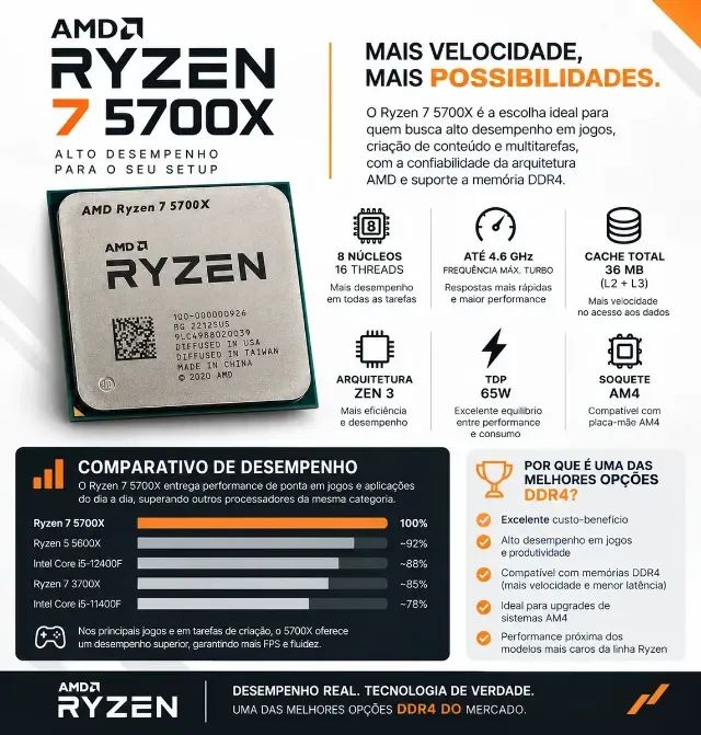 Processador Amd Ryzen 7 5700x Oem 8 - Foto 2