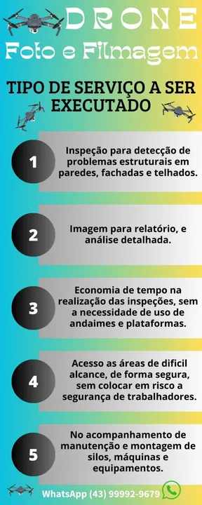 PRECISA DE FOTOS OU TAKES COM DRONE?