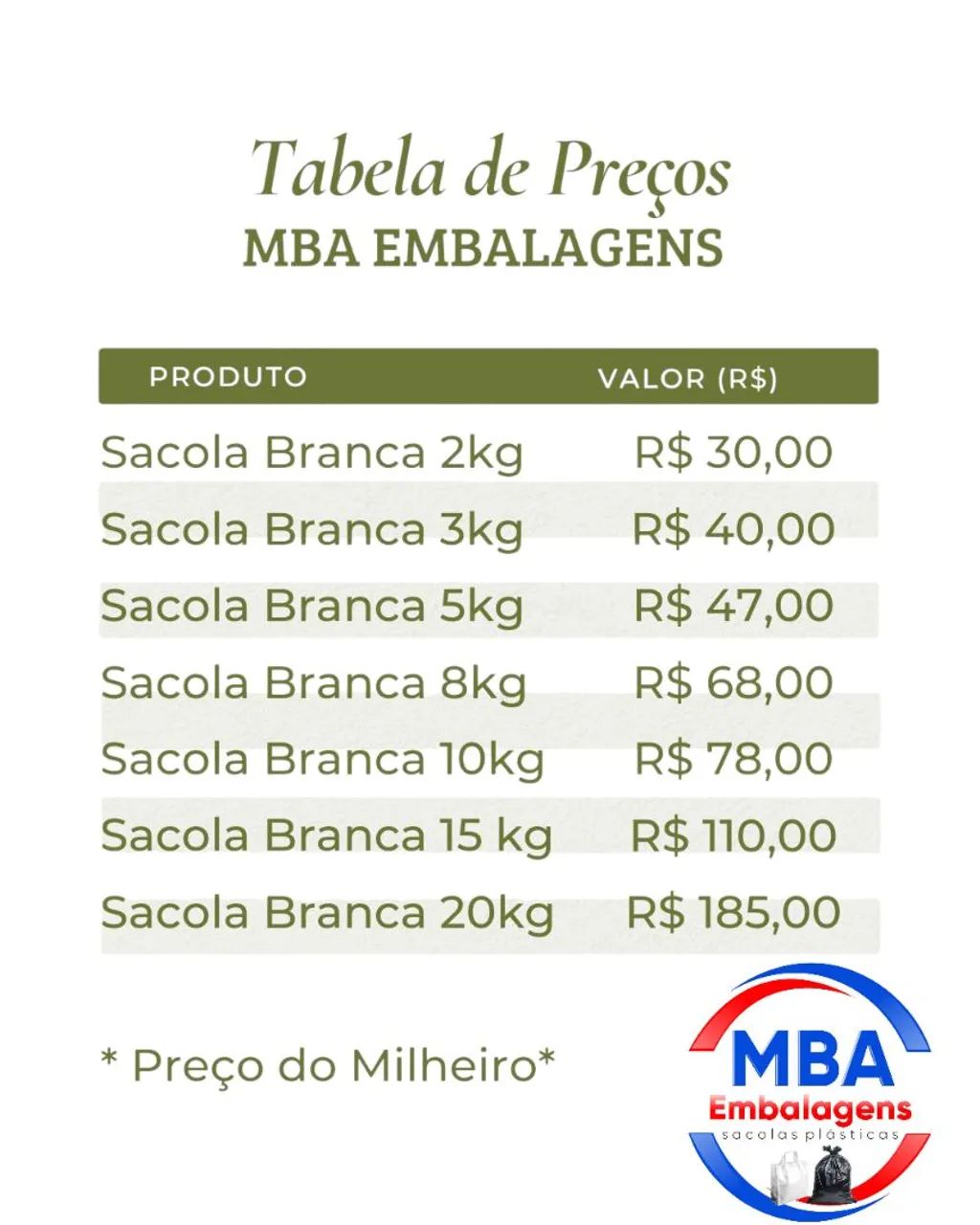 MBA EMBALAGENS  - Foto 2