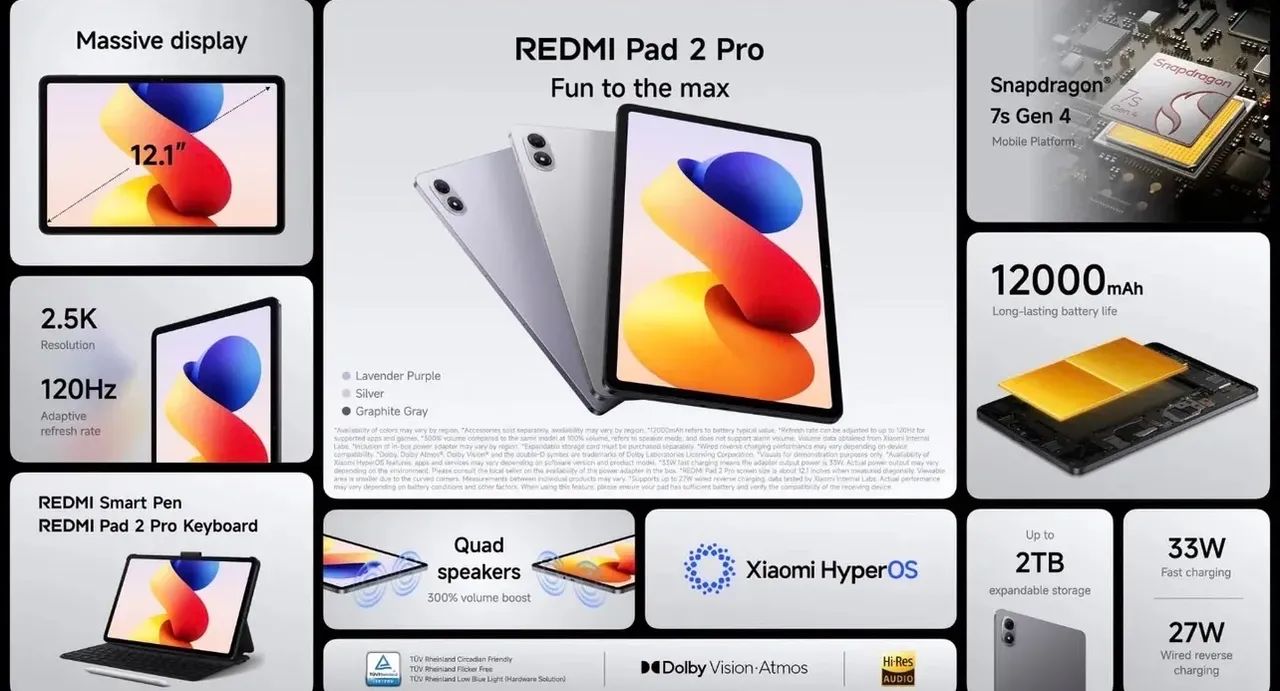 EXCLUSIVO Redmi Pad 2 PRO 12? 256/8- Global Lacrado  - Foto 3