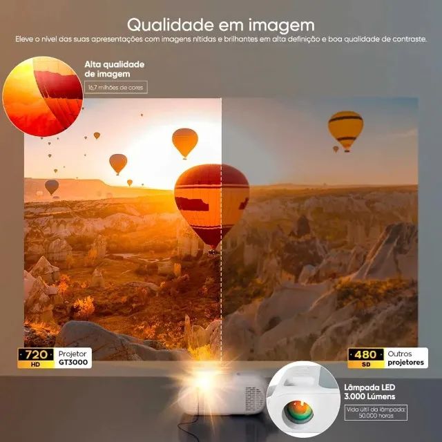 Projetor GT 3000 Lumens 720P HD com HDMI, USB, Multimídia Portátil com Controle - WZetta - Foto 5