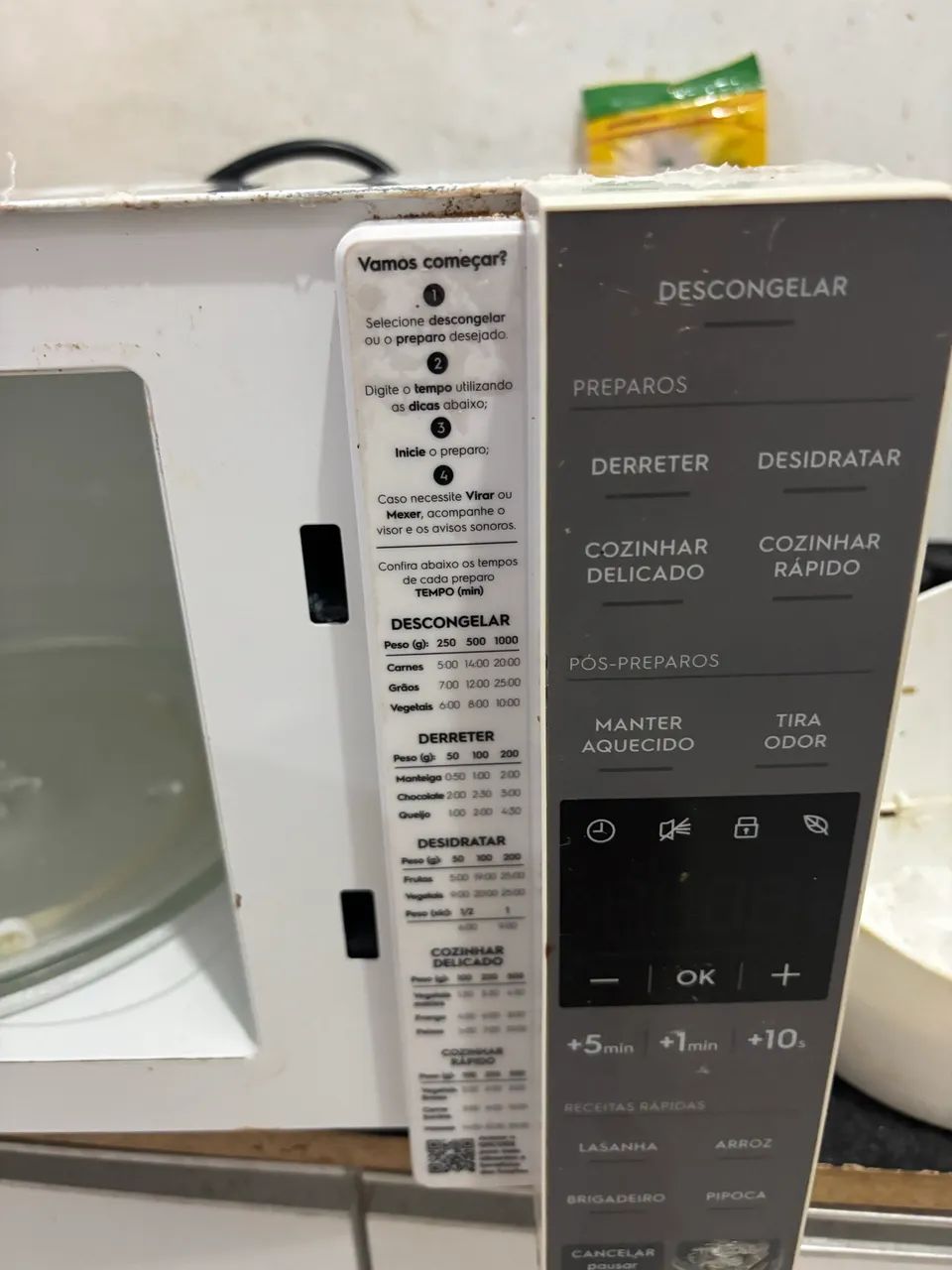 Microondas 