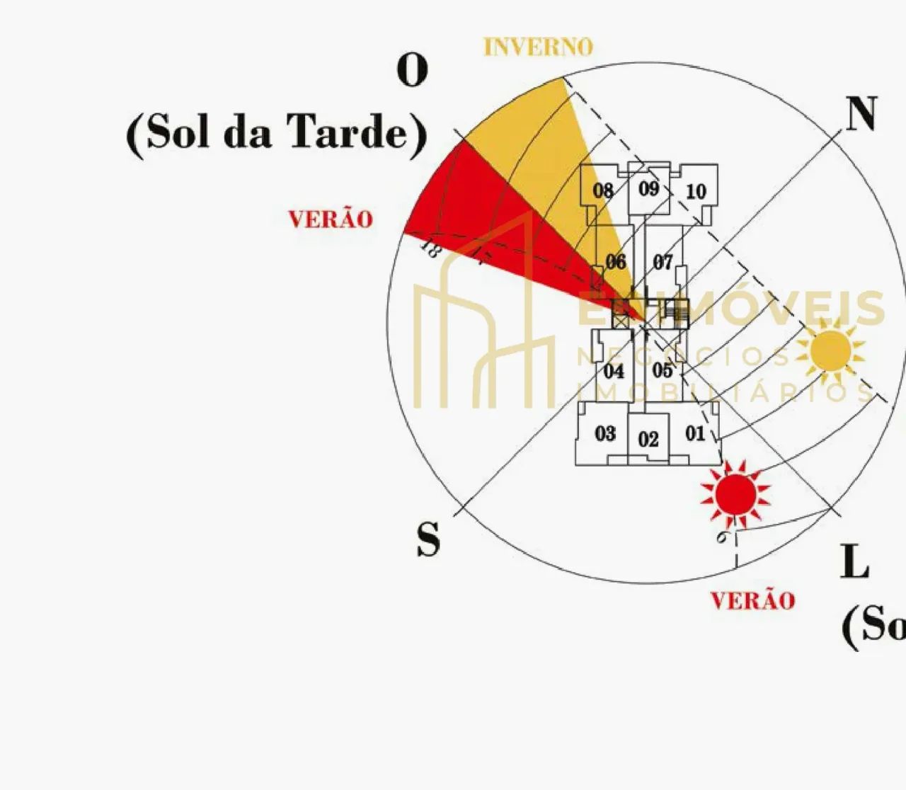 Apartamento 2 quartos no Coqueiral de Itaparica, pronto para morar - Foto 2