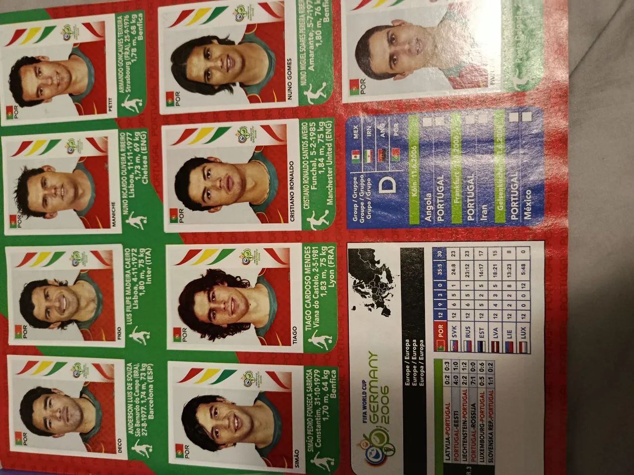 ALBÚM PANINI 2006 COMPLETO ? - Foto 4