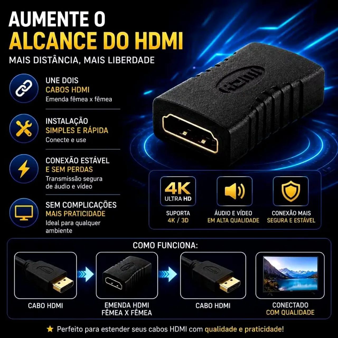 Emenda para extensão de HDMI  - Foto 4
