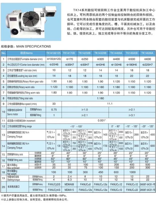 Quarto e quinto eixo para máquina CNC - Foto 2