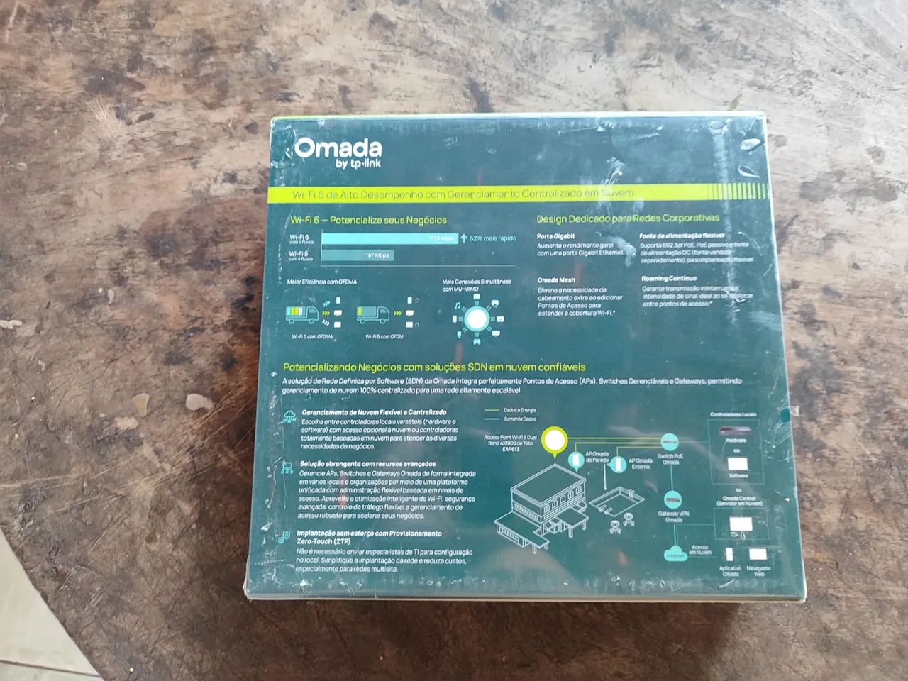 Omada boy TP-Link AX1800+ - Foto 5