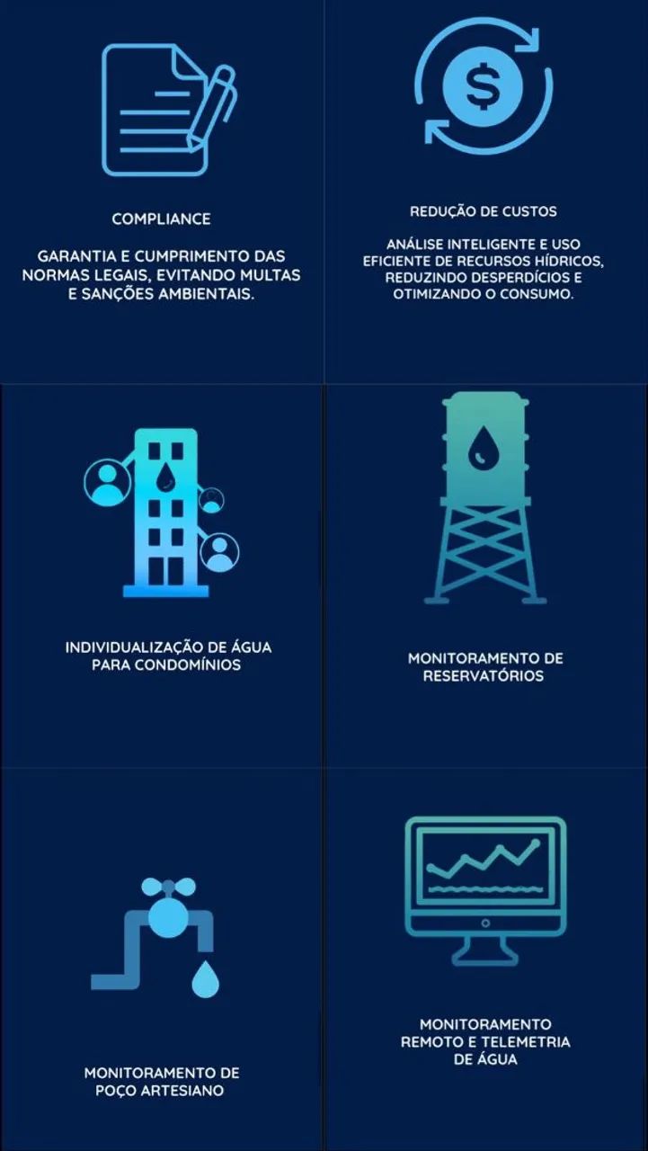 Monitoramento de águas  - Foto 3