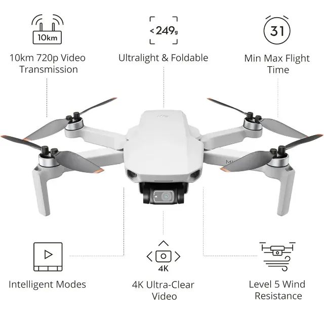 Drone DJI Mini 2 - Combo (Este drone é superior ao Mini 2 SE e Mini 4K) - Foto 6