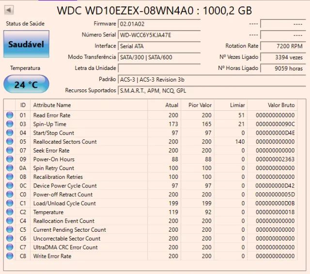 HD 1terabyte tb 3.5" Desktop 100% funcionando - Foto 2