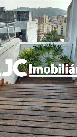 Apartamento à venda com 3 dormitórios em Grajaú, Rio de janeiro cod:MBCO30135 - Foto 3