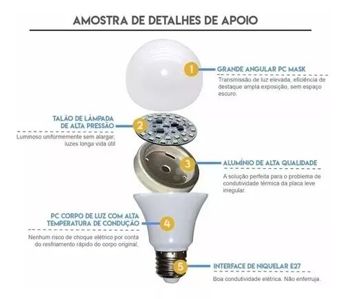 Lampada De Led 12w  Bulb Said 060 Cd-641 265v - Foto 3