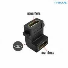 Adaptador Hdmi femea x femea 90 graus 