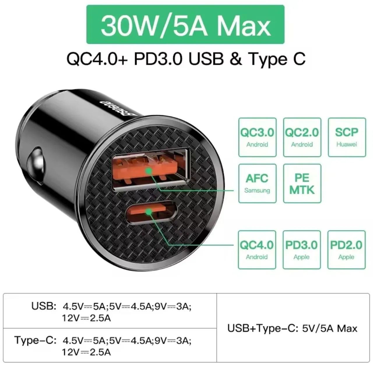Carregador Veicular Baseus 30W USB/Tipo C - Foto 3