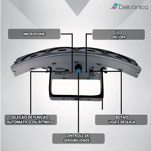 Kit Iluminação Festa Lampada Laser Profissional Moving Party - Foto 2