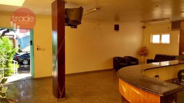 Ponto para alugar, 193 m² por r$ 8.000/mês - jardim américa - ribeirão preto/sp - Foto 4