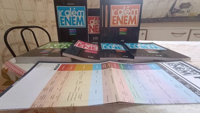 Box de estudo - ENEM