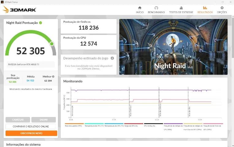 RTX 4060 Ti MSI Ventus 2X 8GB OC - Impecável + Caixa e NF - Foto 5