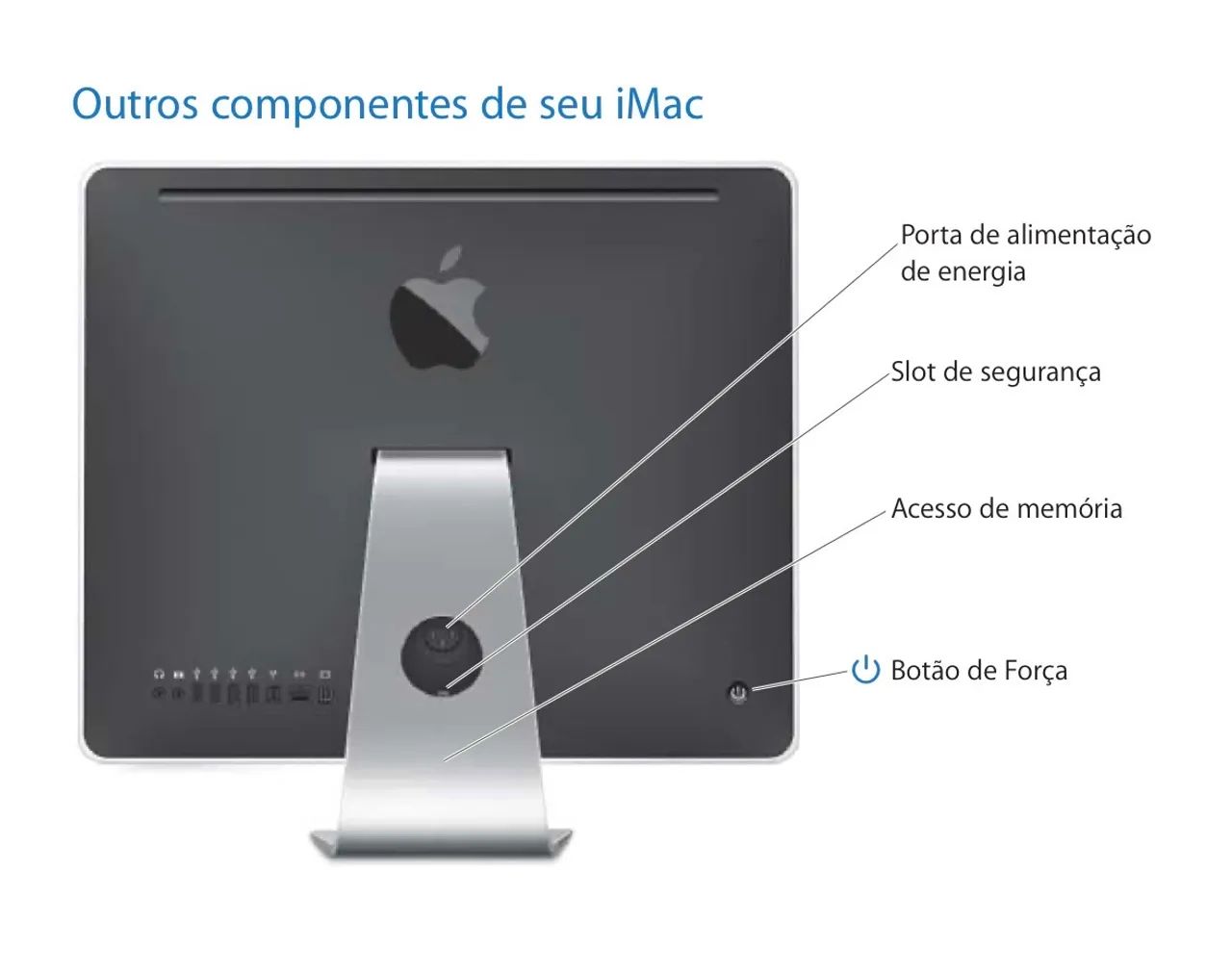 iMac Apple 20