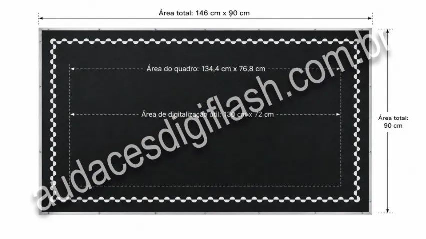 Quadro do Digiflash