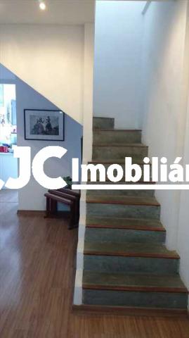 Apartamento à venda com 3 dormitórios em Grajaú, Rio de janeiro cod:MBCO30135 - Foto 11