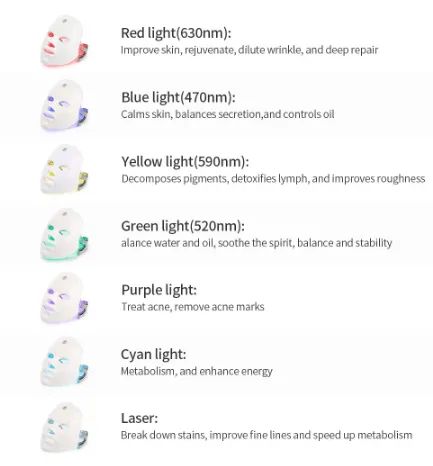 ** Máscara de Led com 7 Cores sem Fio Usb Recarregável Bateria Estética z183 ** - Foto 4