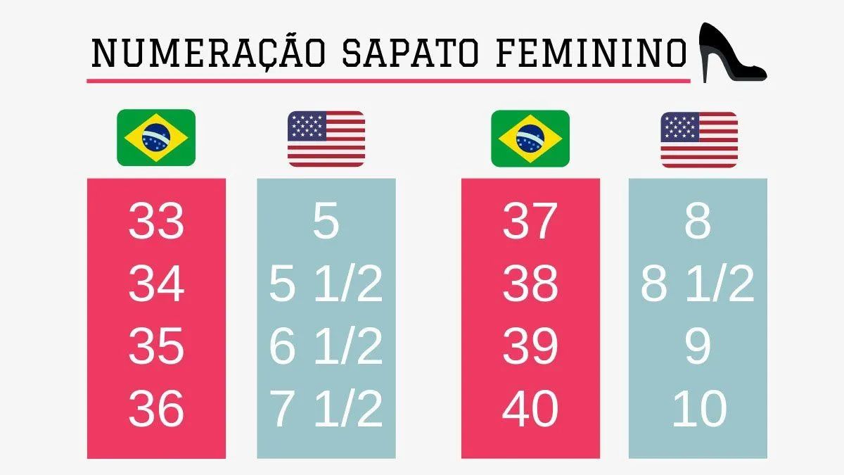 Tênis Adidas Adizero Pro 3 | NOVO | FEMININO - Foto 4