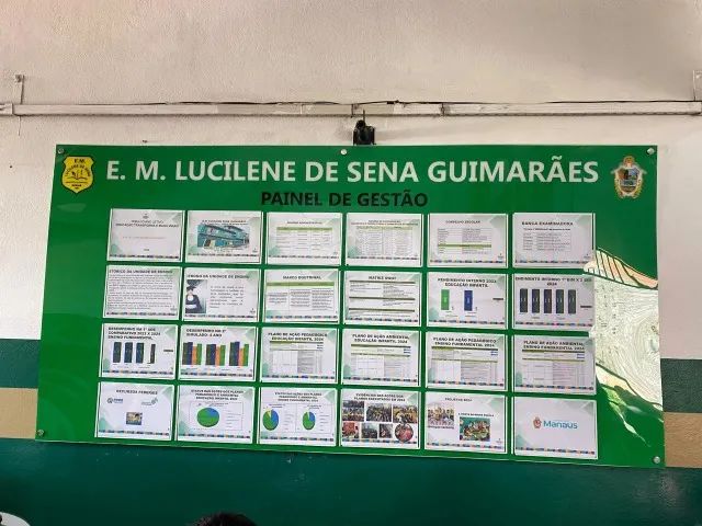 Painel de gestão em acrílico quadro de avisos - Foto 2