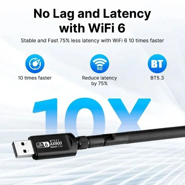 Adaptador USB WiFi 6 + Bluetooth 5.3 AX900 Dual Band - Foto 4