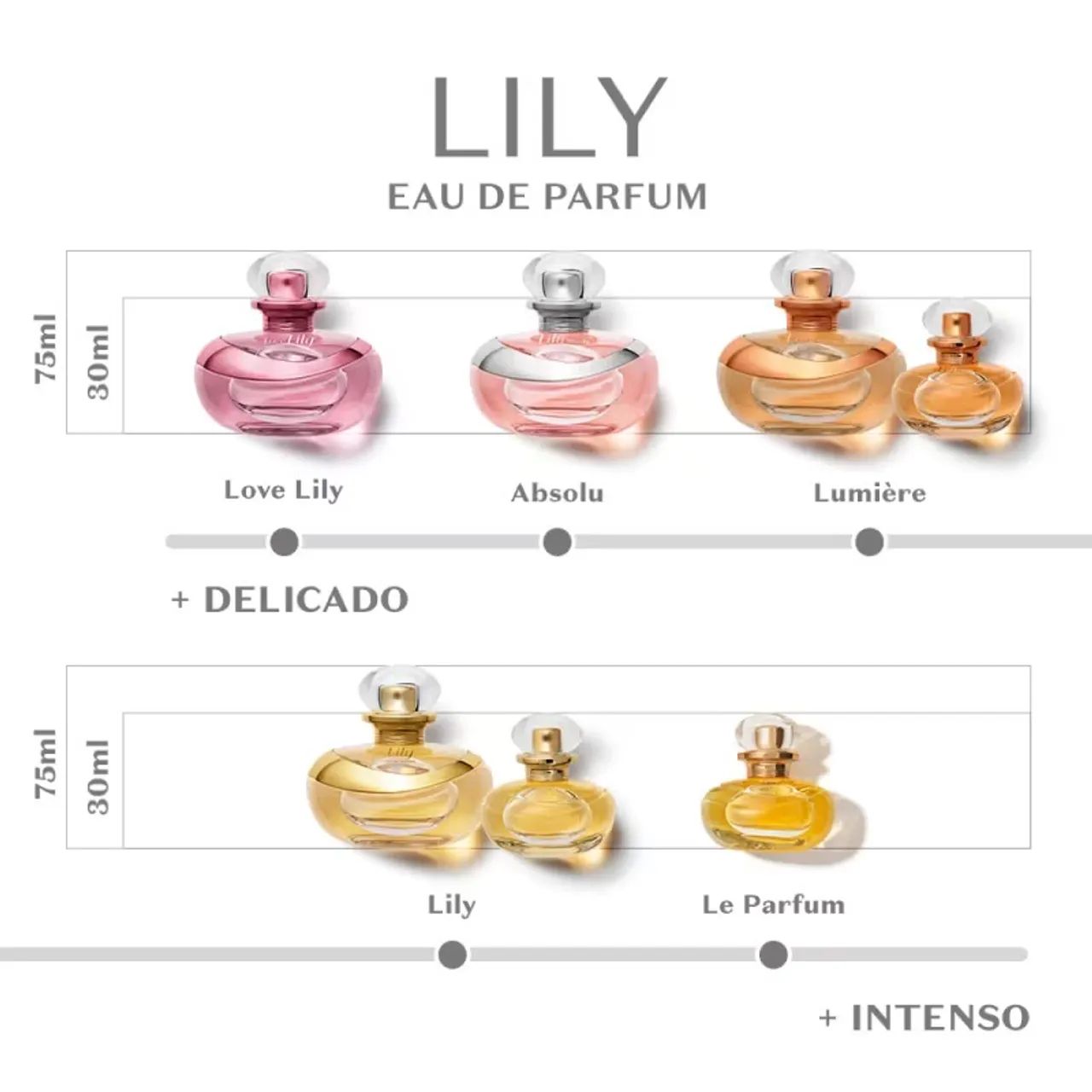Lily Eau de Parfum 30ml - Foto 4