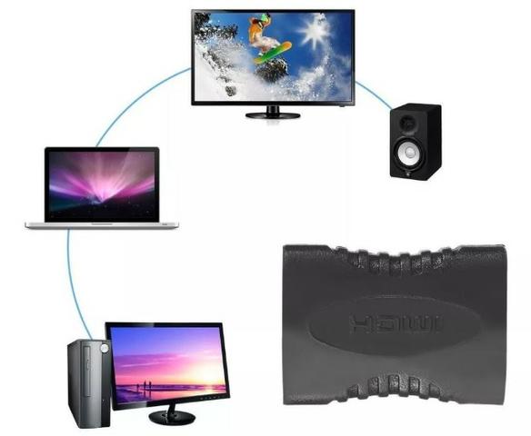 Adaptador Hdmi Fêmea A A Fêmea Extensor De Acoplador F/f Automação COD-CP380 