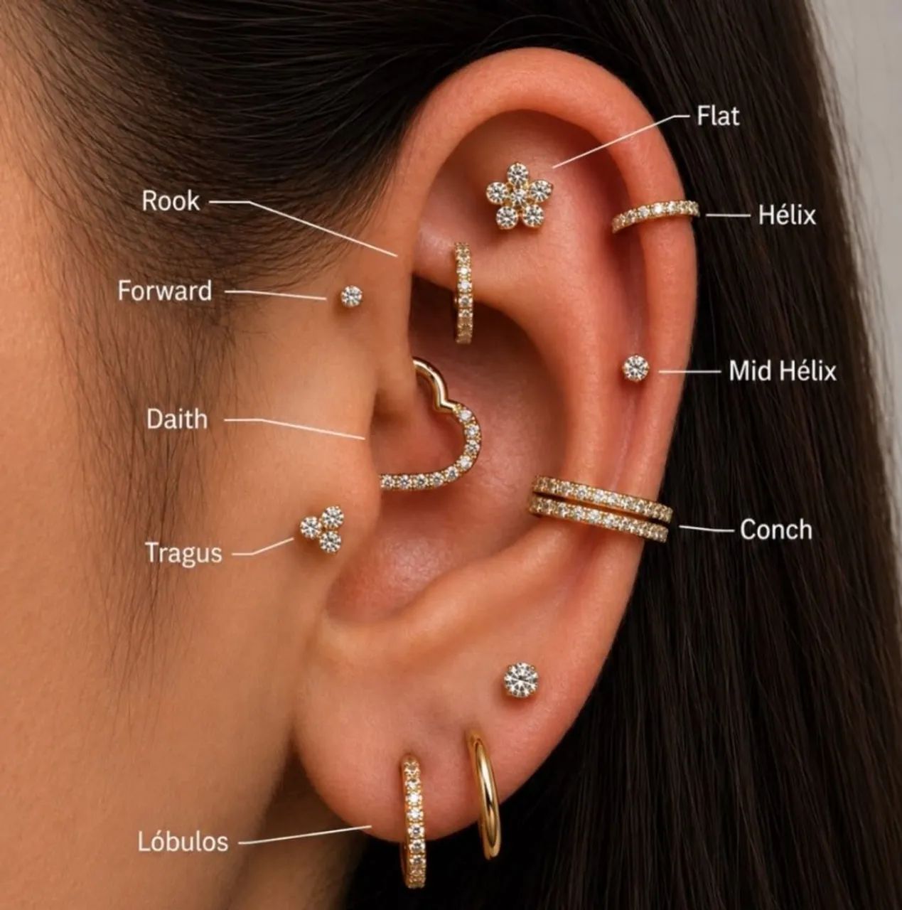 Piercings  - Foto 2