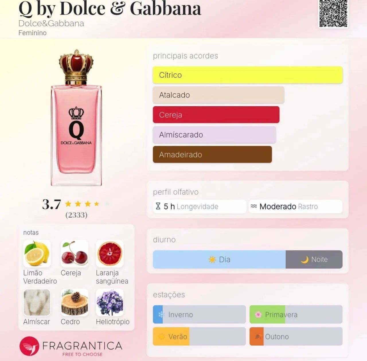 Dolce & Gabbana Q Original Decant  10ml - Foto 2