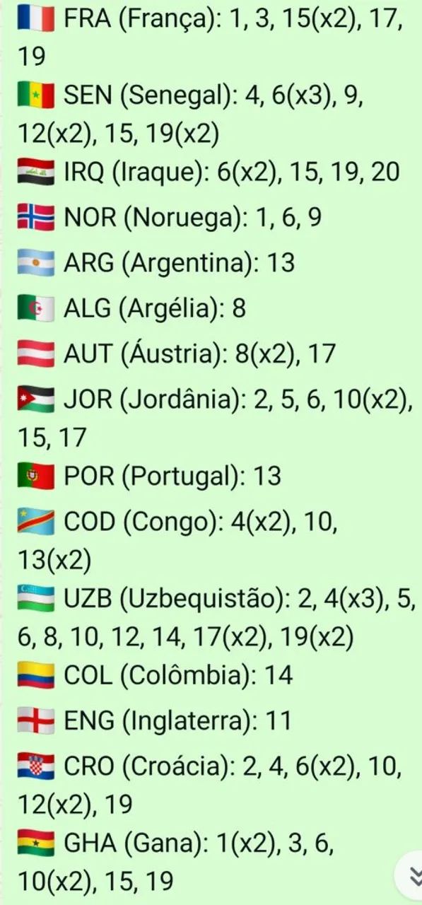 Troca de figurinhas da Copa 2026 - Foto 4