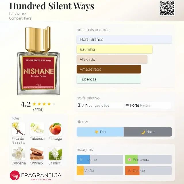 Perfume Nishane Hundred Silent Ways - Foto 2