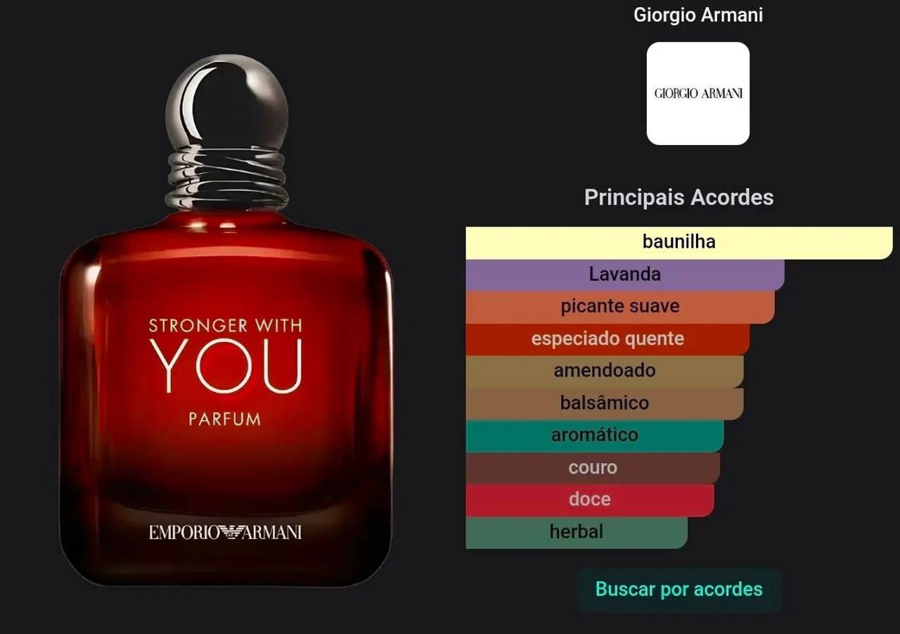 Perfume Stronger With You Parfum 100ML - Foto 3