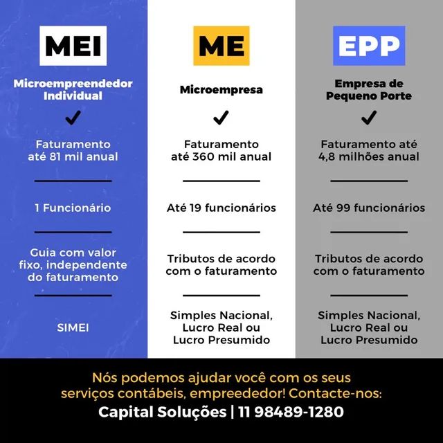 Serviços contábil  - Foto 5