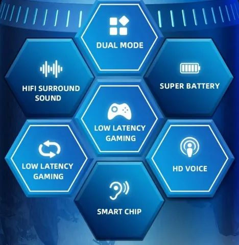 Fone TWS Lenovo GM2 Pro - Original, Novo, lacrado  - Foto 3