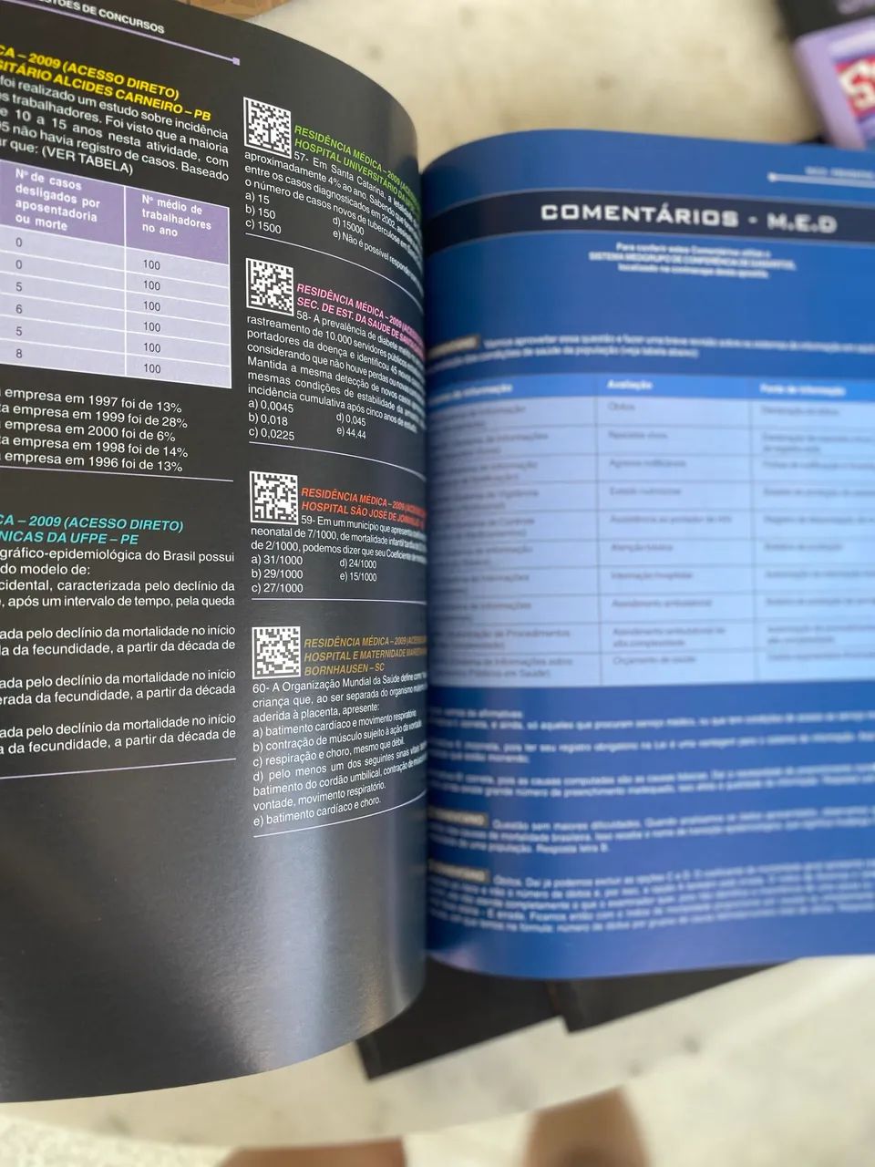 Livros medicina Medcurso cursinho residência  - Foto 3