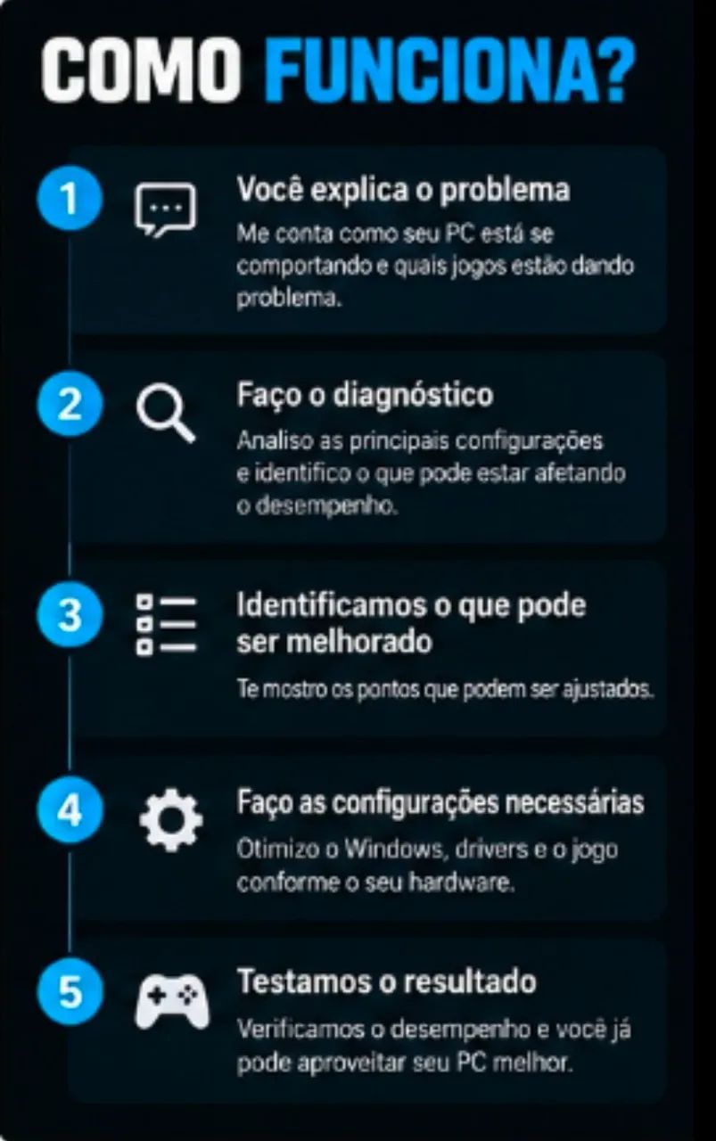 Otimização de PC Gamer e Windows | Diagnóstico Remoto - Foto 3