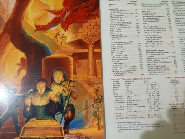 RPG - Escudo do Mestre - DnD 3.0 - Foto 3