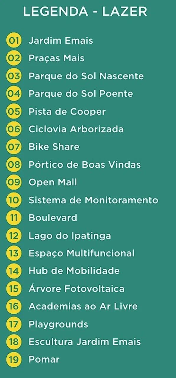 Terreno Complexo Ecivitas Alteza Sorocaba - Foto 2
