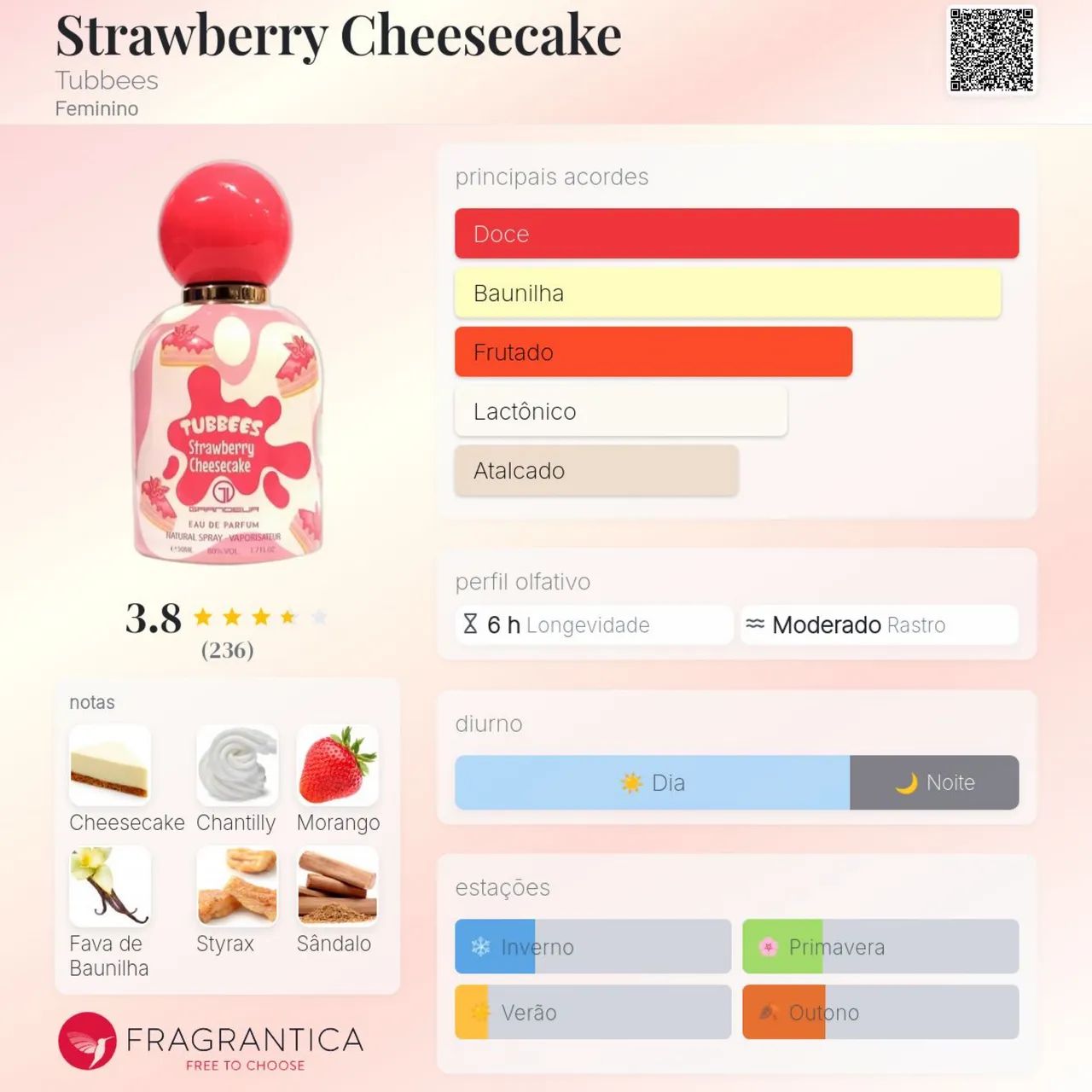 Perfume Tubbees Strawberry Cheesecake ? - Foto 3