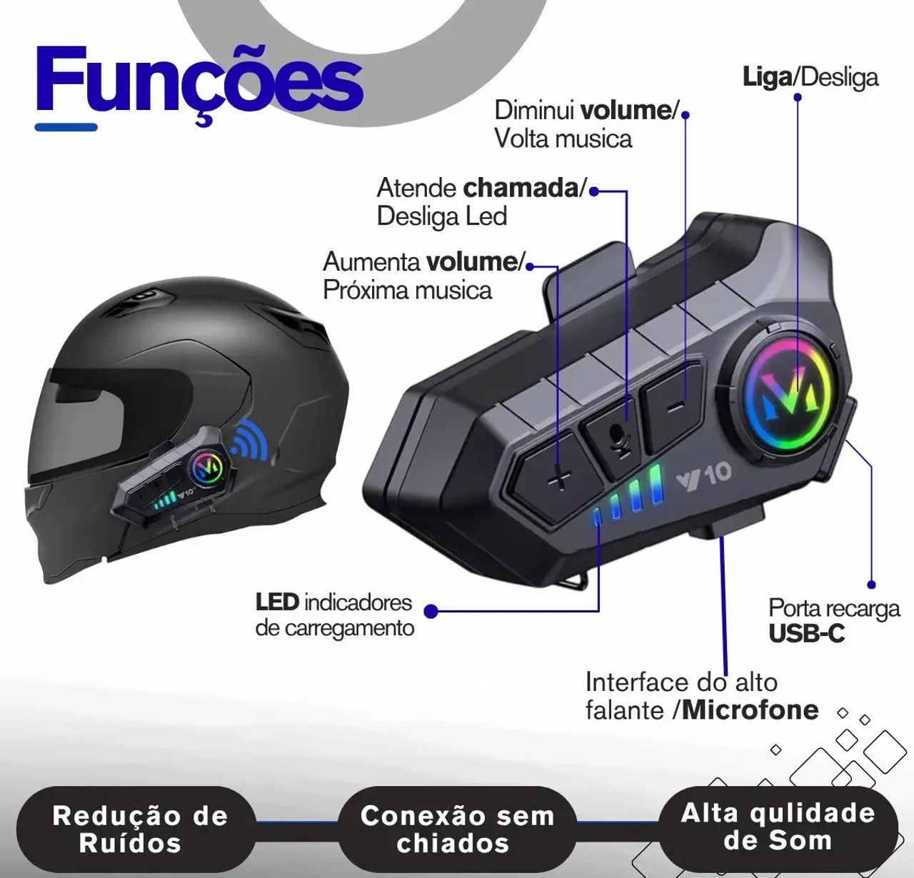 Fone comunicador 